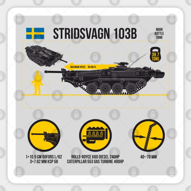 Infographic Stridsvagn 103B on light Sticker by FAawRay